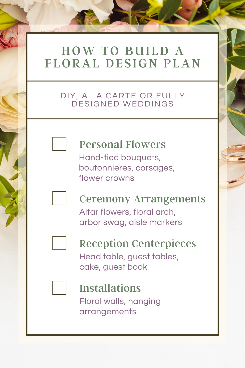 How to build a floral design plan